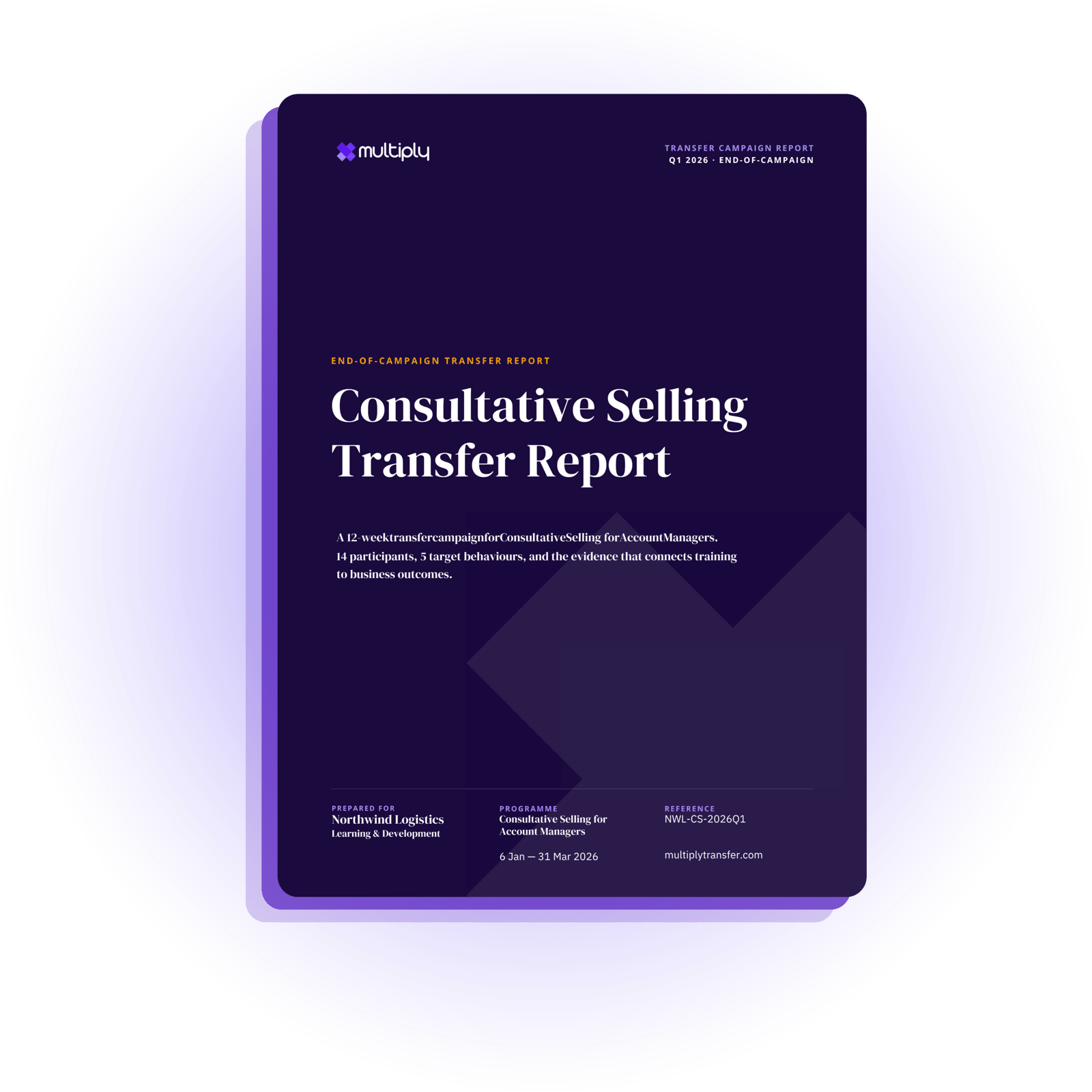 A Multiply transfer report — behaviour change on the job, the transfer score, and movement on the business KPI set on day one.